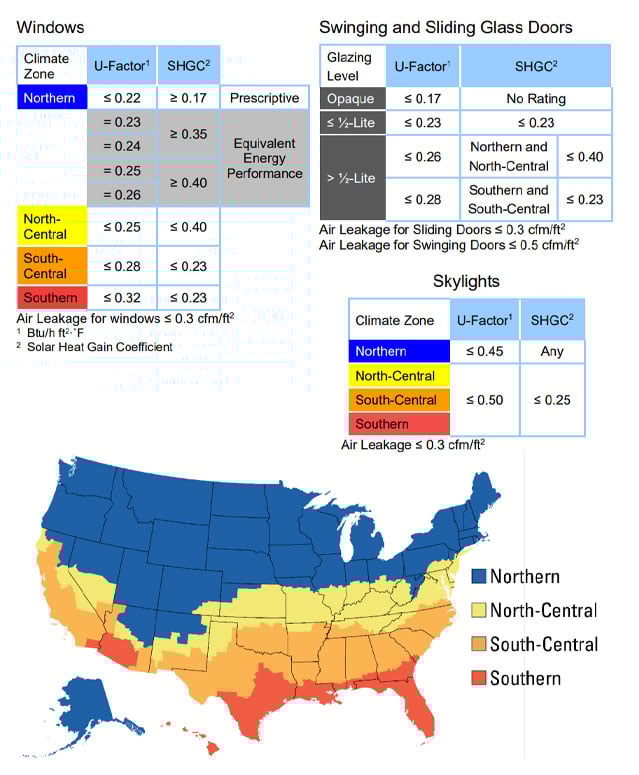 energy star map and details